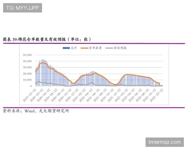 山东泰山中场结构偏单一，比赛节奏掌控力受限