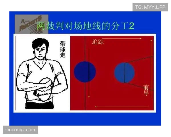 篮球规则中对于两次运球违例的具体定义与裁判判罚标准解析