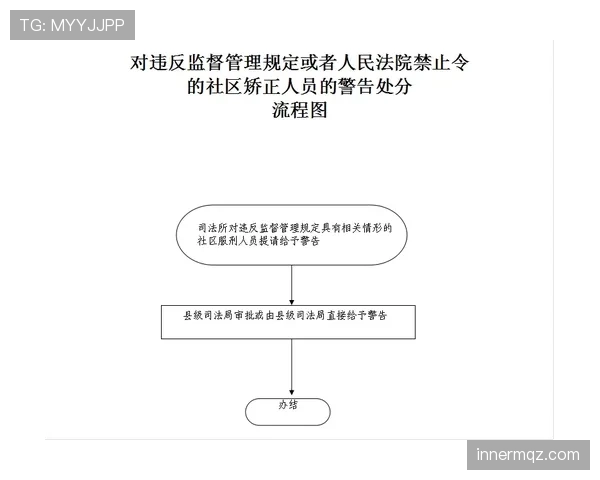 间接任意球二次触球规则详解及常见误区纠正