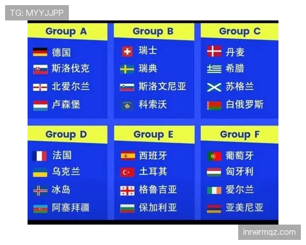 捷克冲击2026世界杯：预选赛前景与出线形势分析