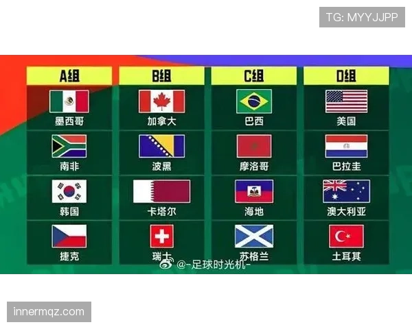 2026世界杯加拿大队世界杯目标是什么 2026世界杯加拿大队世界杯目标是什么