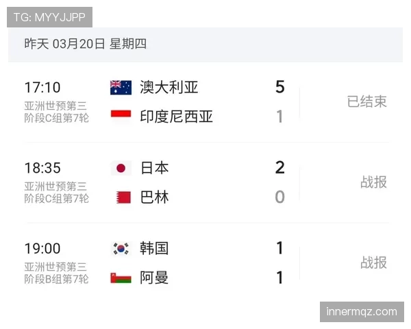 加纳冲击2026美加墨世界杯:出线前景与阵容预测分析 加纳冲击2026美加墨世界杯:出线前景与阵容预测分析