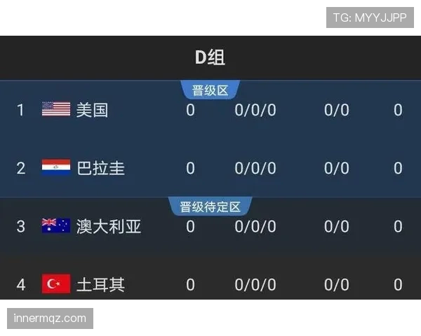 阿根廷2026世界杯D组赛程及出线分析